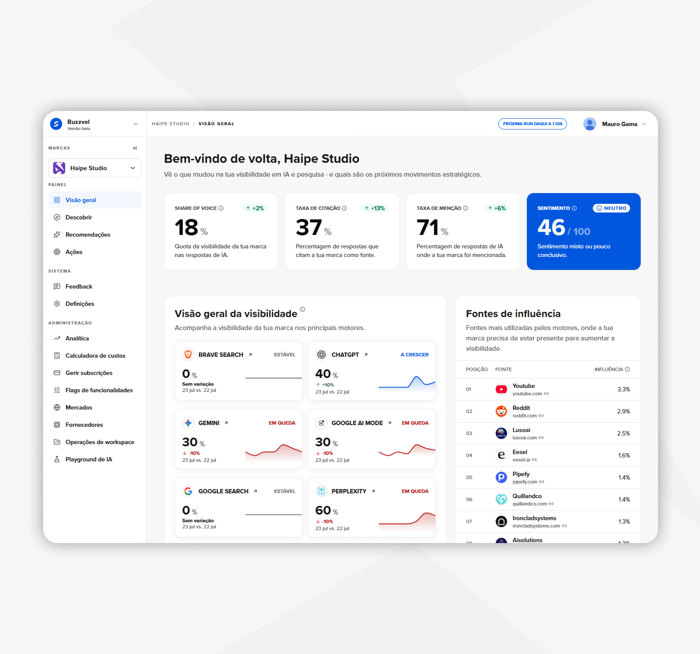Semantika, a Haipe Studio product.